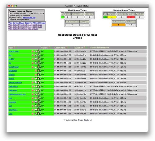 網絡工程設計方案