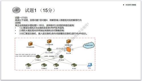 軟考網絡工程師下午習題解析 攻克網絡工程設計與實施